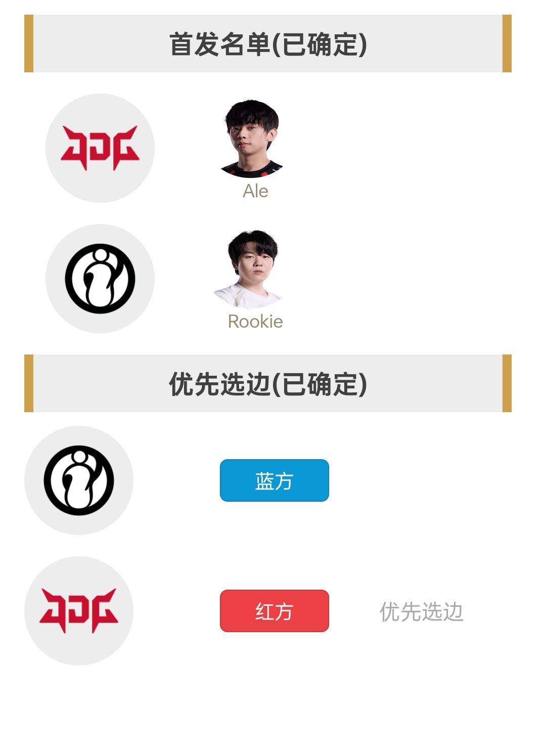 新利体育-包含LPL第二赛段常规赛一阵：369、Kanavi、Knight、JKL、Kael的词条