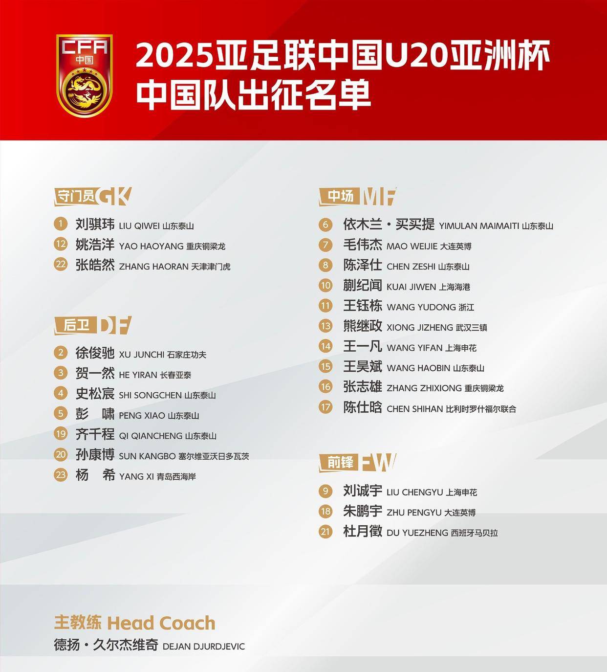 关于2026年亚足联U20女足亚洲杯预选赛为何落地银川？的信息